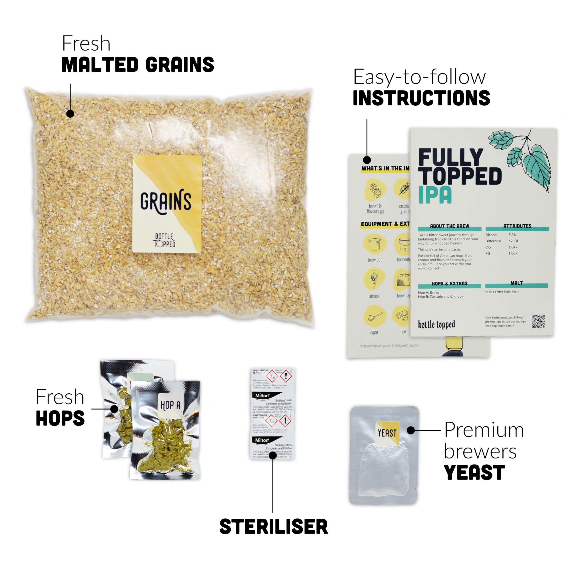 Fully Topped IPA Ingredient Kit