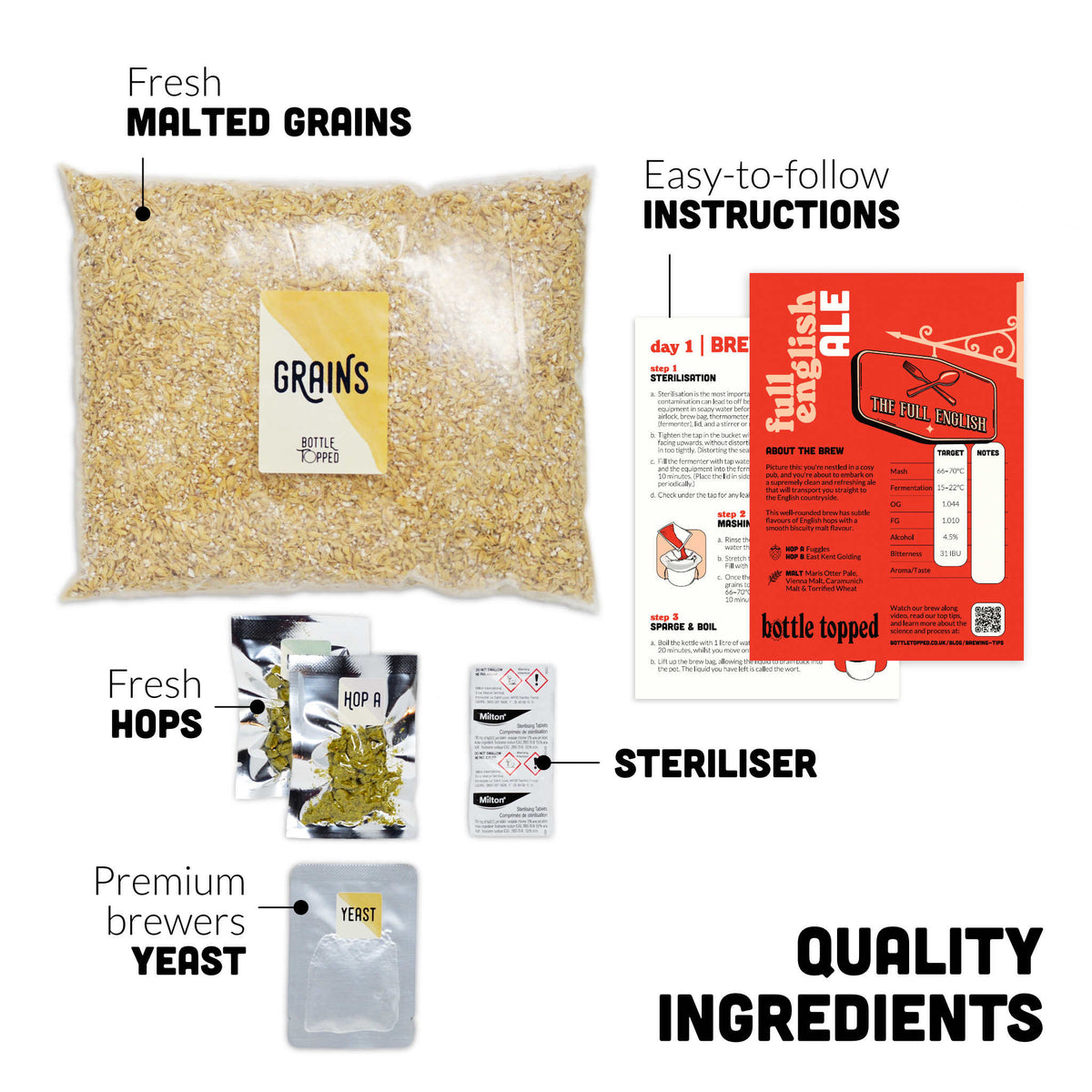 Gone Surfing Pale Ale Home Brew Ingredient Kit – All-Grain 5L Beer ...